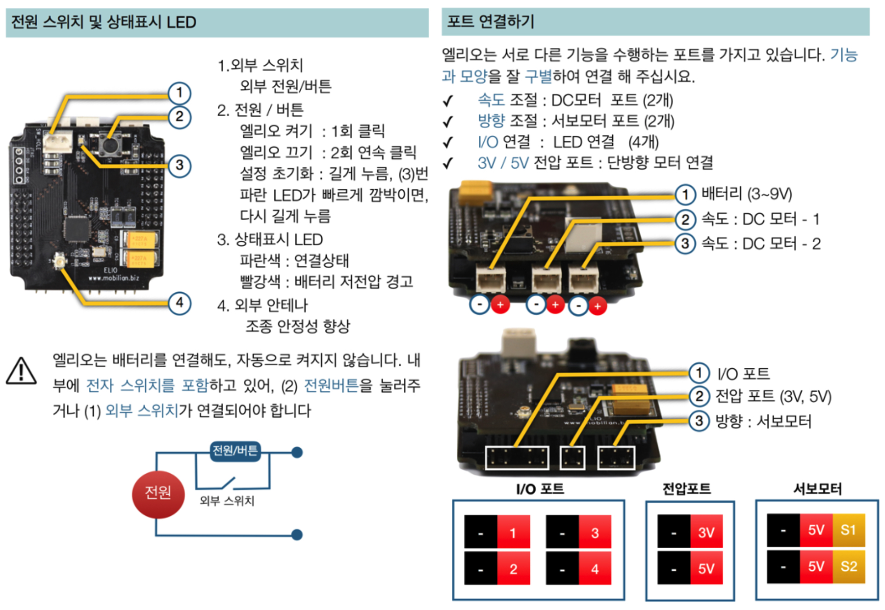 엘리오 보드 기능 설명 이미지
