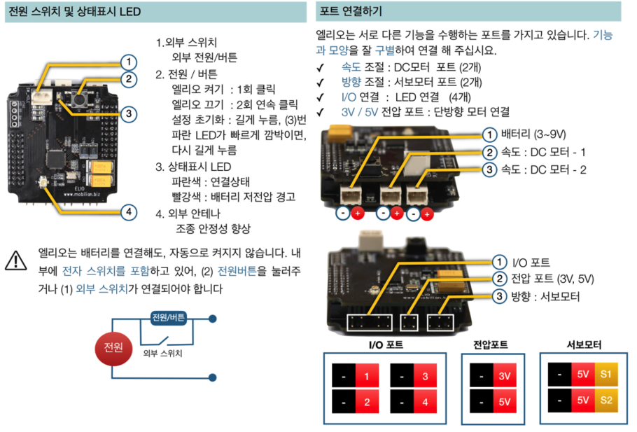 엘리오 사용법 안내 이미지