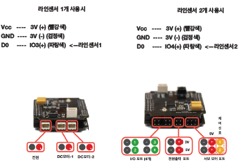 엘리오 라인센서 연결 안내 2