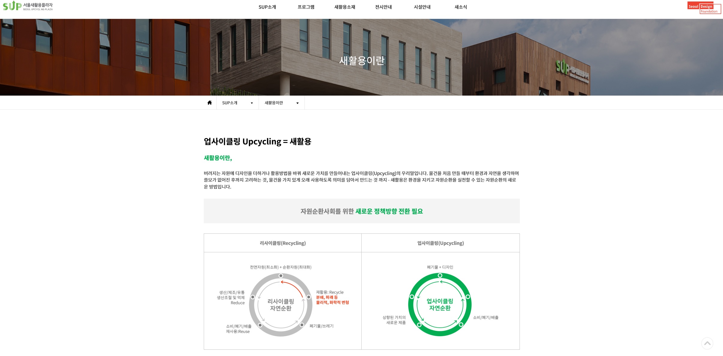 서울 새활용플라자 홈페이지 자료 이미지