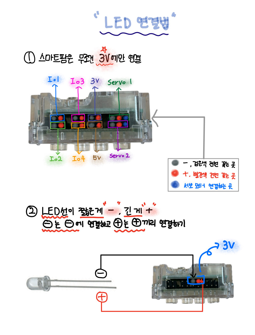 엘리오 LED 연결법 원본 손그림