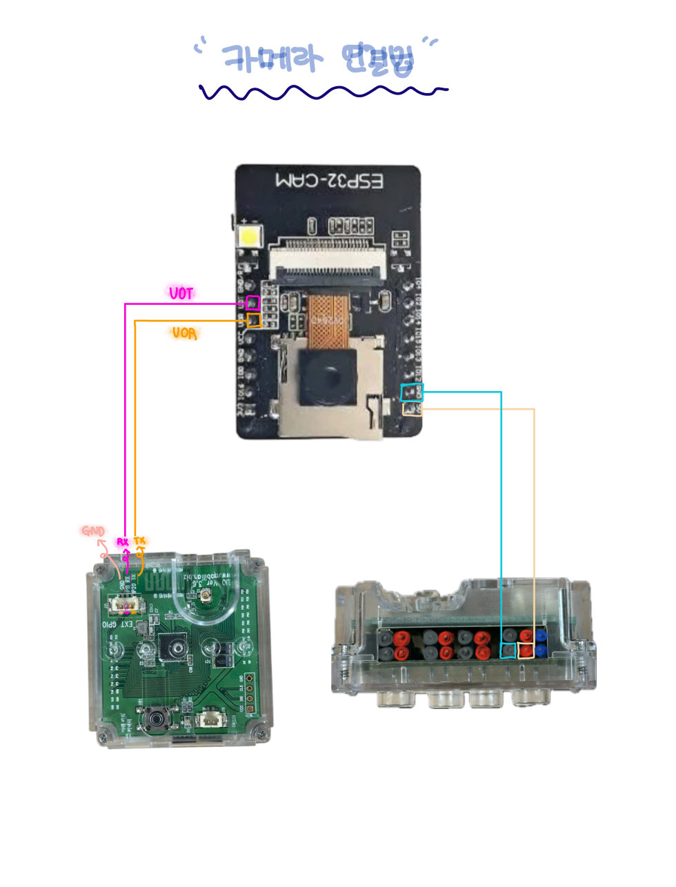 엘리오 카메라 ESP32-CAM 연결법 원본 손그림