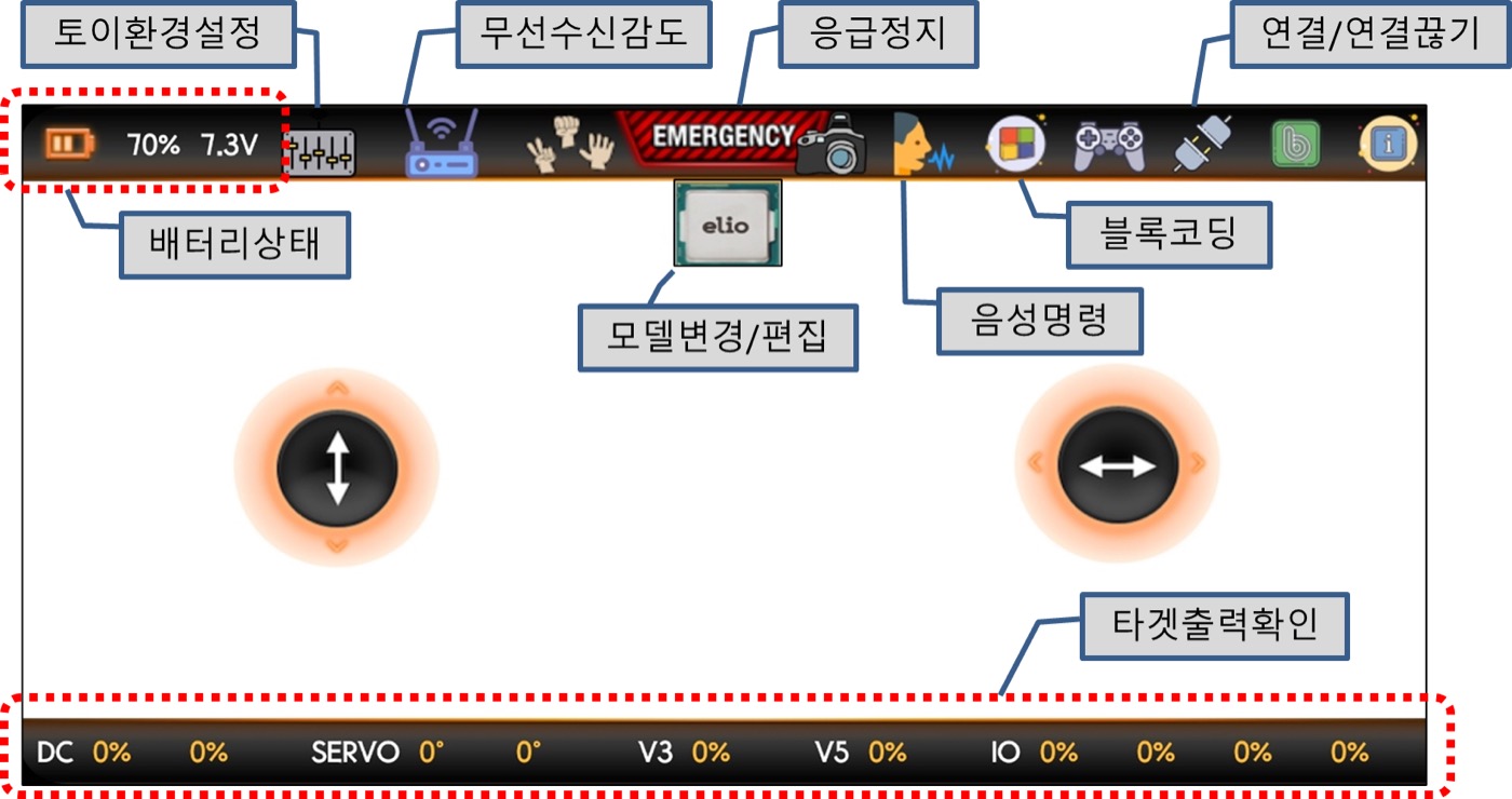 ELIO 컨트롤러 화면 설명