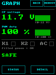 07 AC 전압 PWM 그래프 LCD 캡처